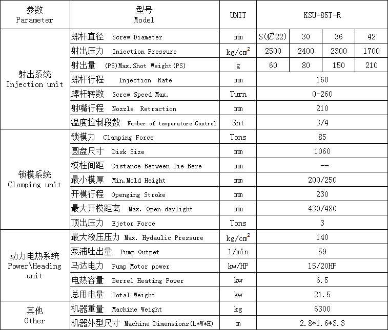 圓盤(pán)機(jī)KSU-85T--R 圓盤(pán)注塑機(jī)參數(shù)
