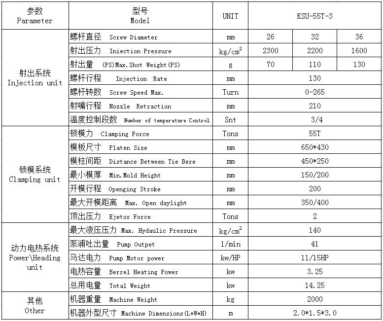 連接器專用注塑機KSU-55T-3參數