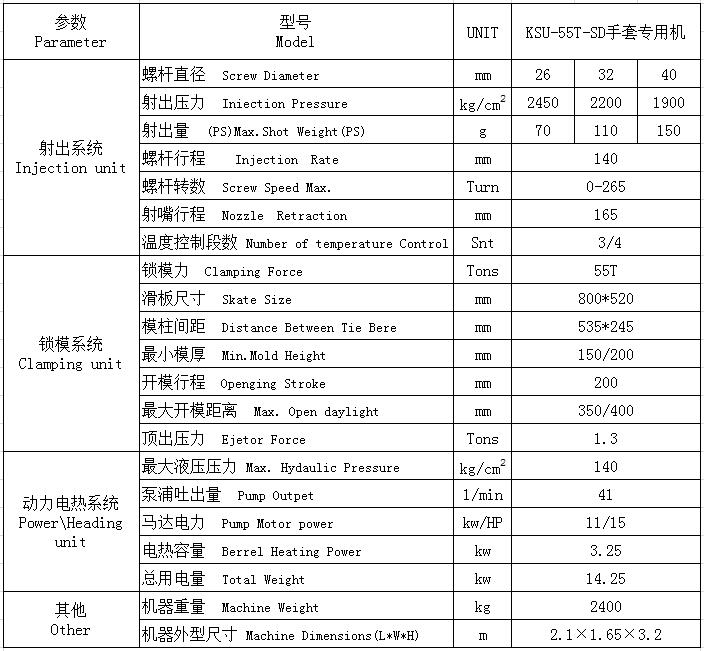 滑板注塑機 KSU-55T-SD參數(shù)