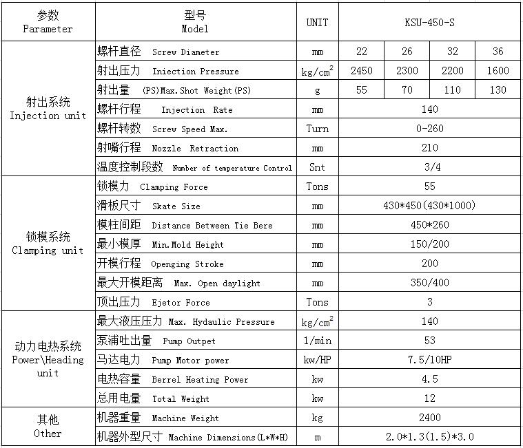 連接器專用注塑機(jī)KSU-450-S立式注塑機(jī)參數(shù)
