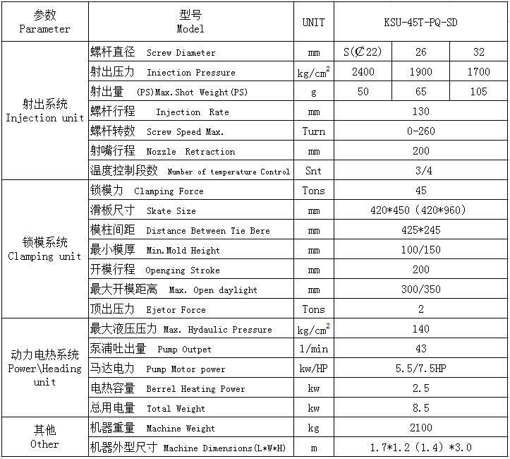 滑板注塑機 KSU-45T-PQ-SD參數(shù)