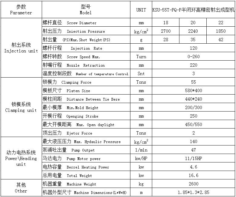 連接器專用注塑機(jī) KSU-55T-PQ-P 半閉環(huán)高精密射出成型機(jī)