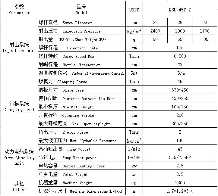 連接器專用注塑機KSU-45T-2參數(shù)表