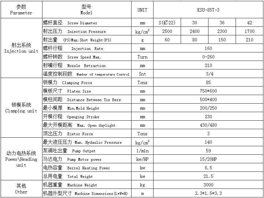 手機中框立式注塑機參數(shù)